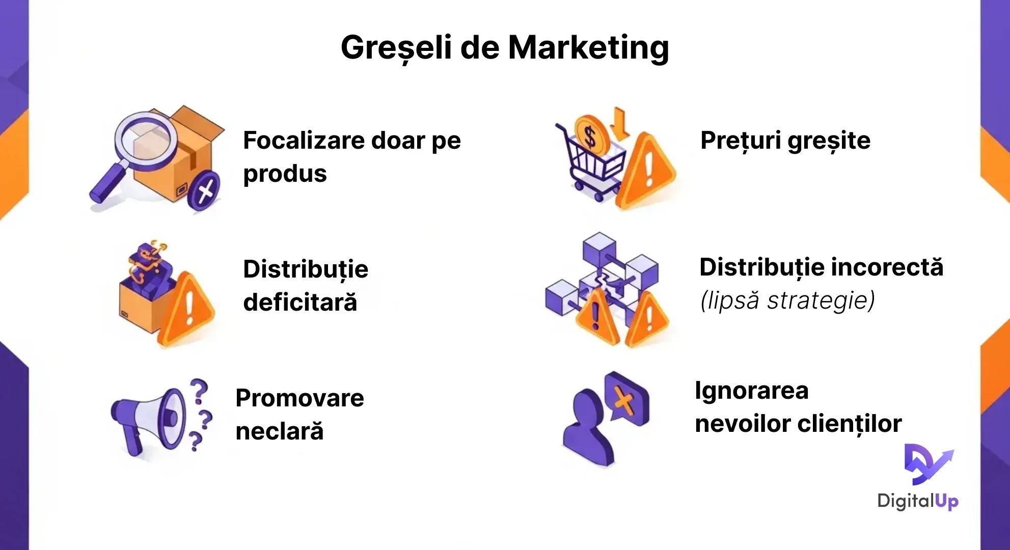 greseli-in-marketing-mix